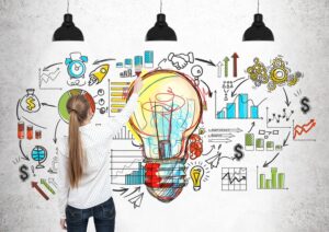 Design Thinking: Mit diesen 5 Zutaten gelingt das Rezept zur Innovation