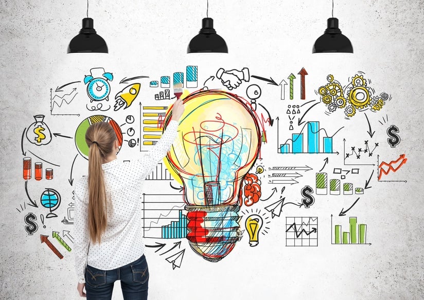 Design Thinking: Mit diesen 5 Zutaten gelingt das Rezept zur Innovation